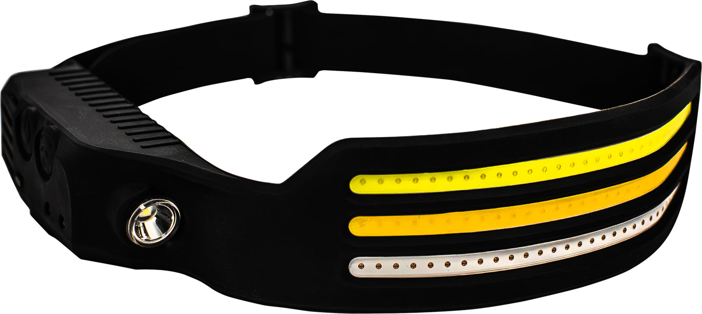 POWERHAND 660 Lumen Rechargeable Head Band Light